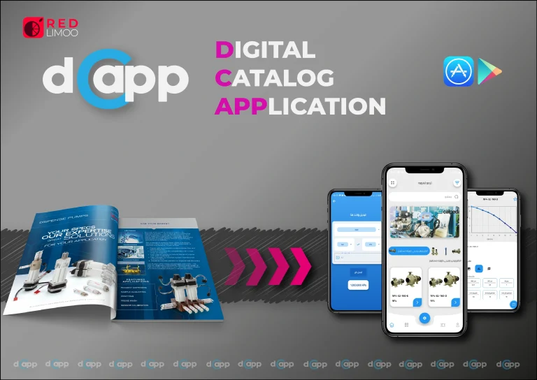 dCapp – The Ultimate Digital Catalog Solution